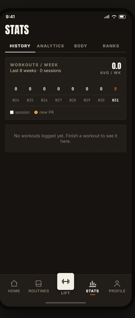 Stats screen