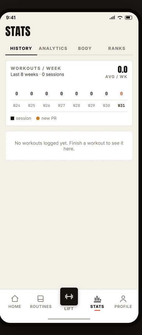 Stats, light theme